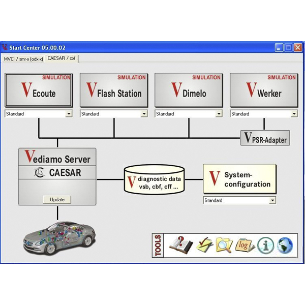 Vediamo V05.00.05 Development and Engineering Software for MB SD C4 Suitable for All Serial Numbers Not Including Database