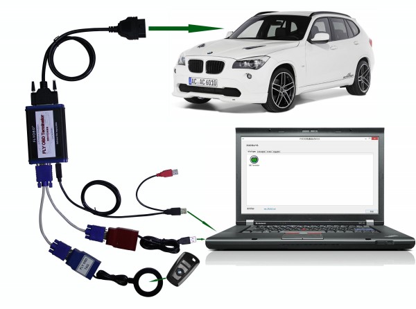 FLY OBD Terminator Connect to Car
